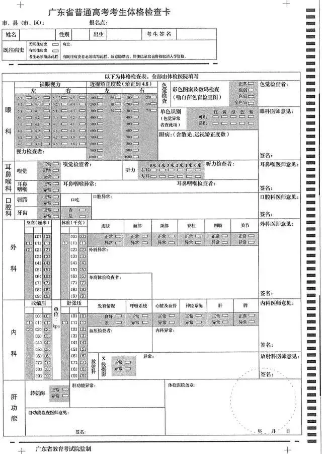 27年高考体检时间已出!复读生需要体检吗?用不用裸检?这些3+证书专业对体检结果有明确要求!-第6张图片-四季读书网