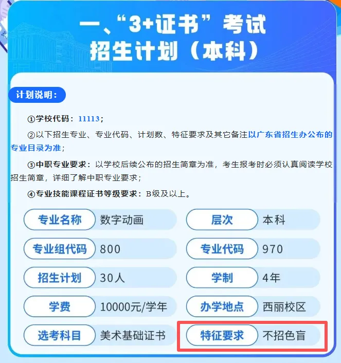 27年高考体检时间已出!复读生需要体检吗?用不用裸检?这些3+证书专业对体检结果有明确要求!-第10张图片-四季读书网
