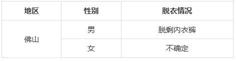 27年高考体检时间已出!复读生需要体检吗?用不用裸检?这些3+证书专业对体检结果有明确要求!-第17张图片-四季读书网