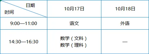 2026年成人高考考前提醒-第2张图片-四季读书网