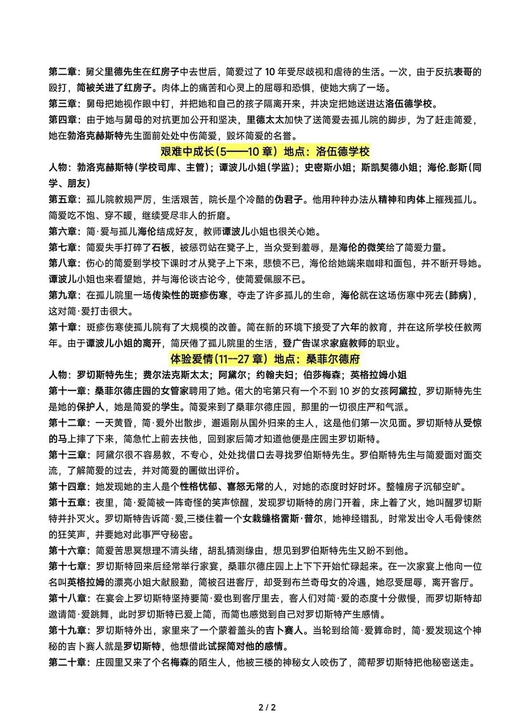 九上名著《简·爱》中考考点梳理-第2张图片-四季读书网