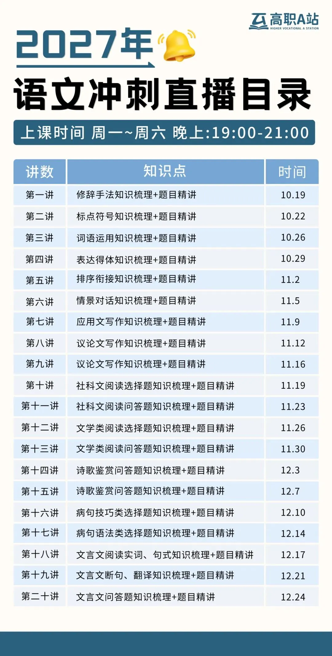27高职高考冲刺直播课来袭!3个月也能逆风翻盘,带你直击考点,系统攻坚-第25张图片-四季读书网