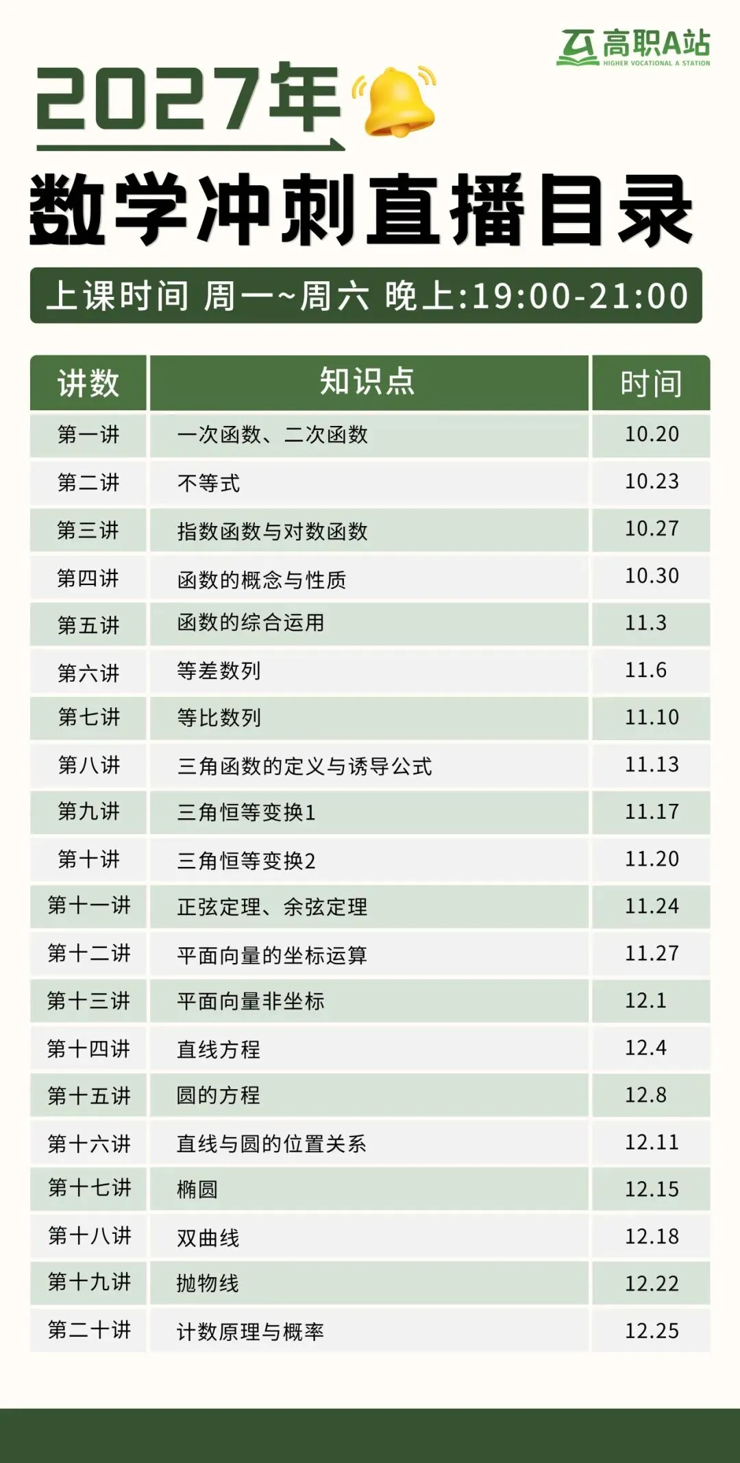 27高职高考冲刺直播课来袭!3个月也能逆风翻盘,带你直击考点,系统攻坚-第26张图片-四季读书网