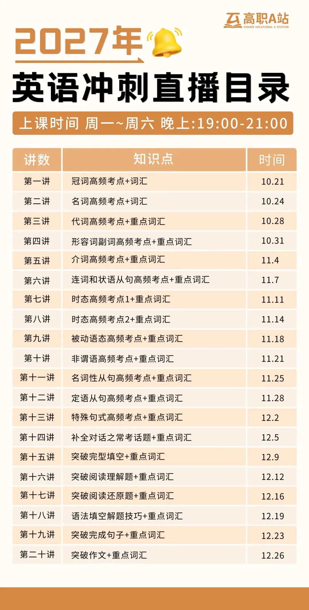 27高职高考冲刺直播课来袭!3个月也能逆风翻盘,带你直击考点,系统攻坚-第27张图片-四季读书网