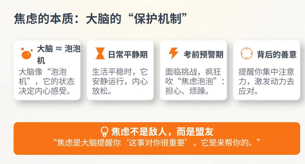 稳住心态,高效冲刺——中考考前心理赋能讲座-第2张图片-四季读书网