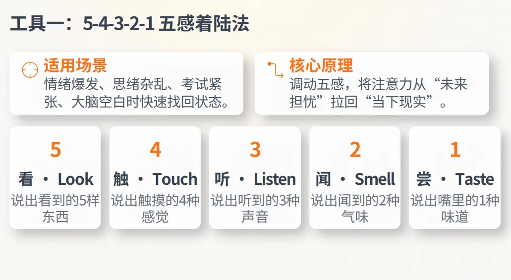 稳住心态,高效冲刺——中考考前心理赋能讲座-第4张图片-四季读书网