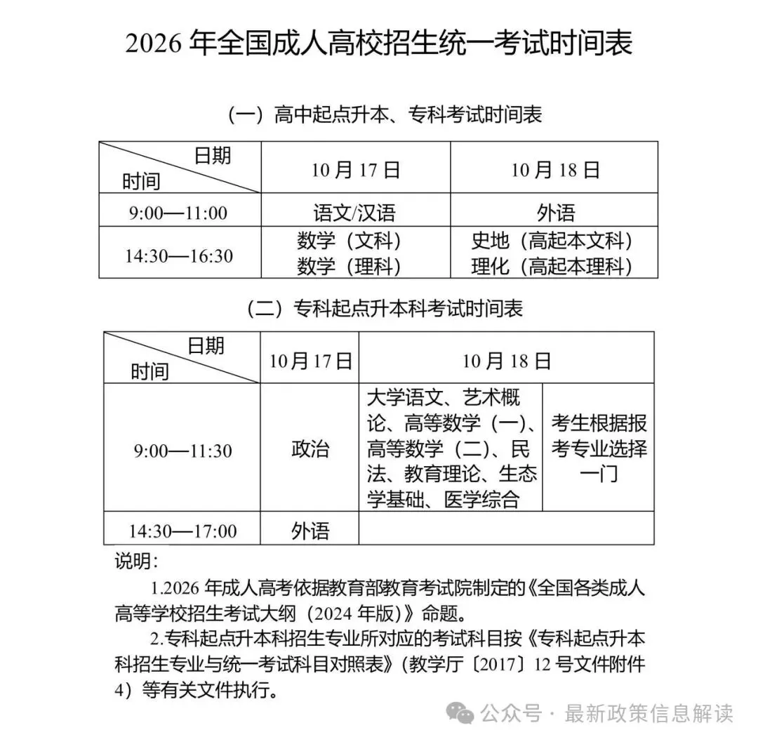 2026年成人高考倒计时最后一周!一定注意考场这些东西能带,哪些碰都不能碰-第1张图片-四季读书网