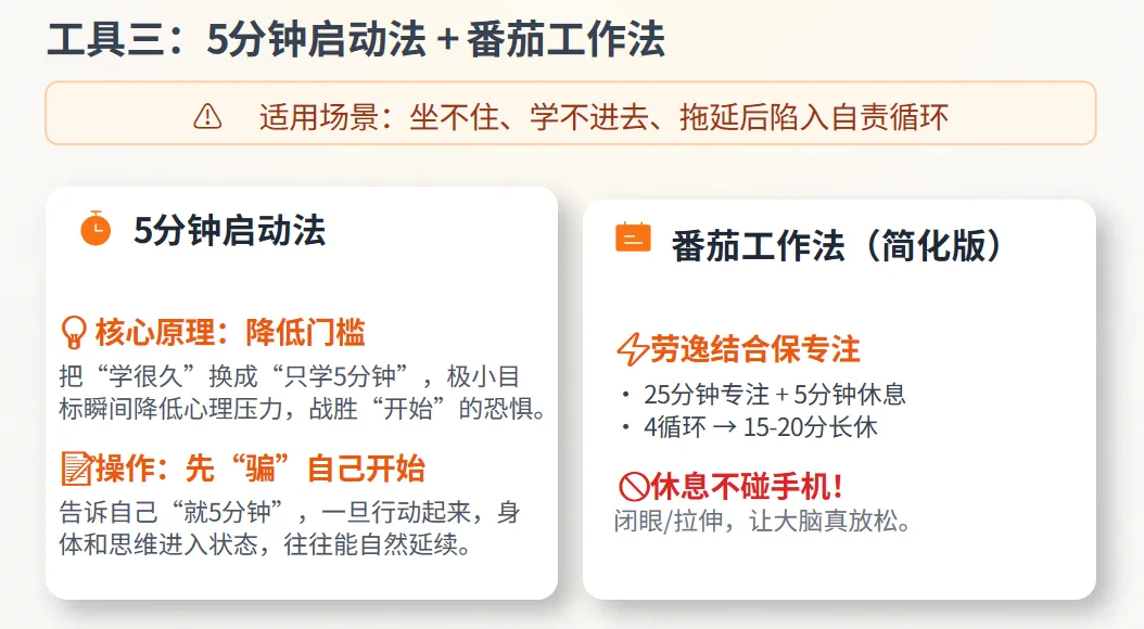 稳住心态,高效冲刺——中考考前心理赋能讲座-第7张图片-四季读书网