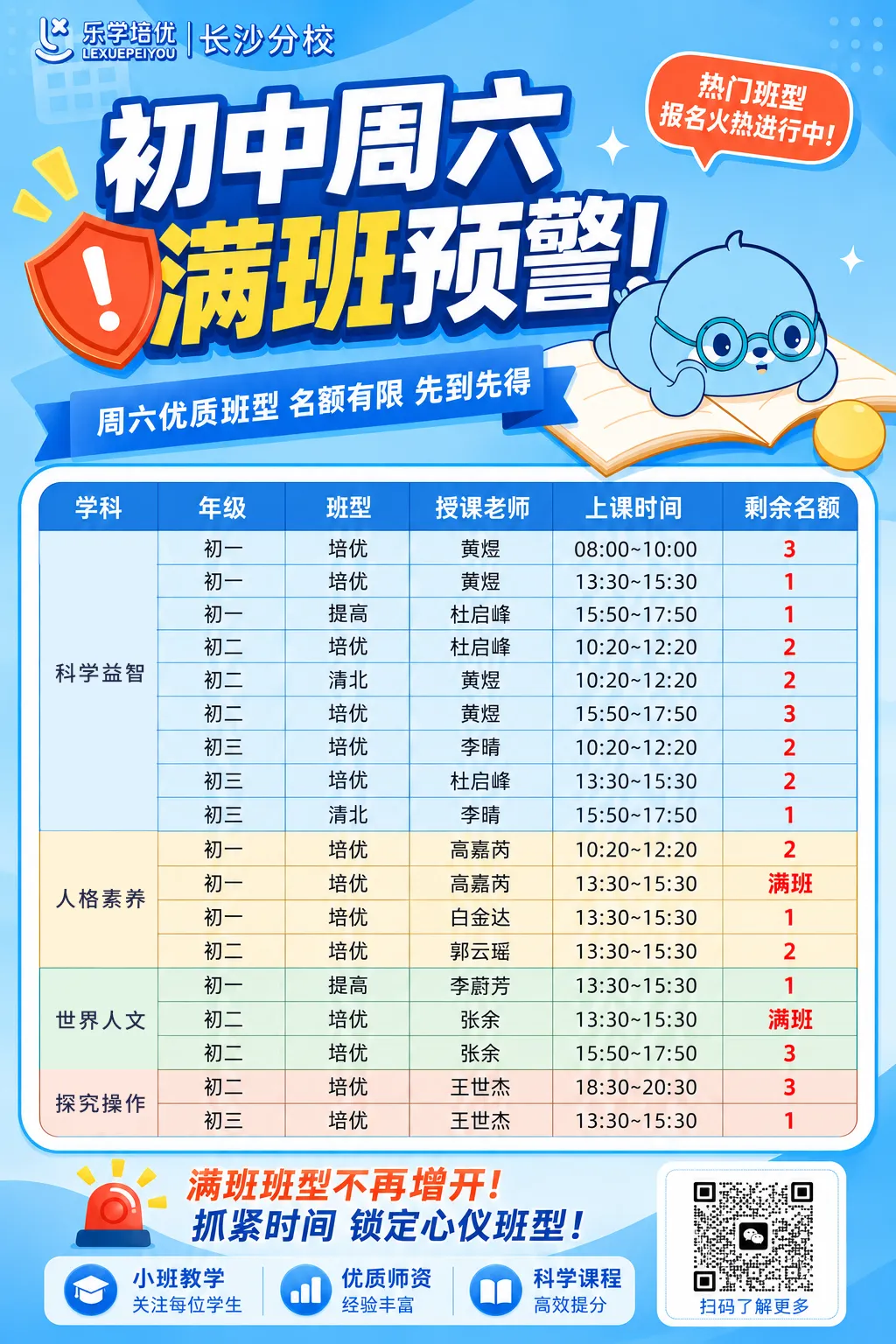 长沙初中想冲四大指标生?别等初三,初一就要开始算校内排名了-第14张图片-四季读书网