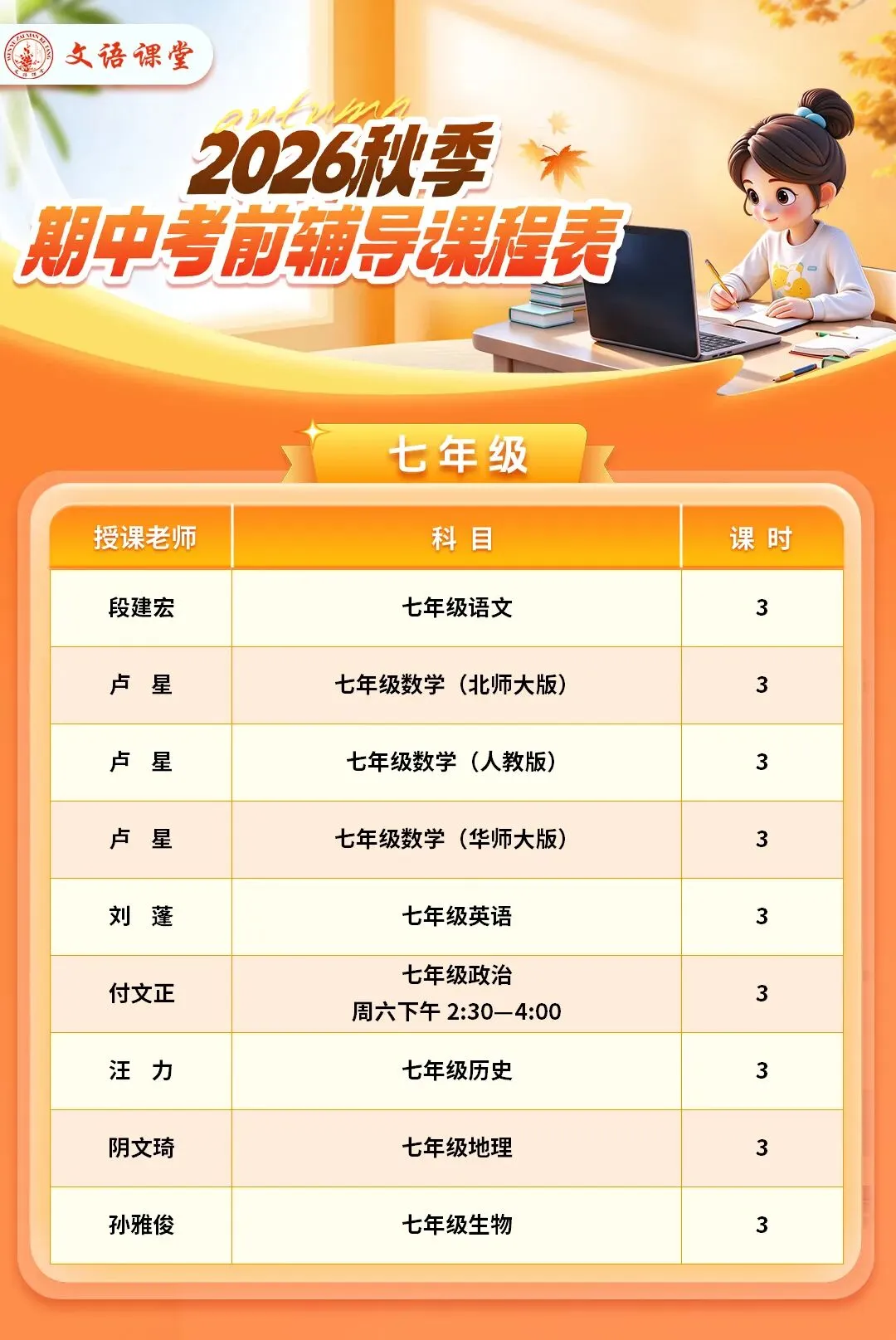 初一月考断崖失分真相曝光!五科深度拆解:孩子不是不努力,是不会初中考试-第1张图片-四季读书网