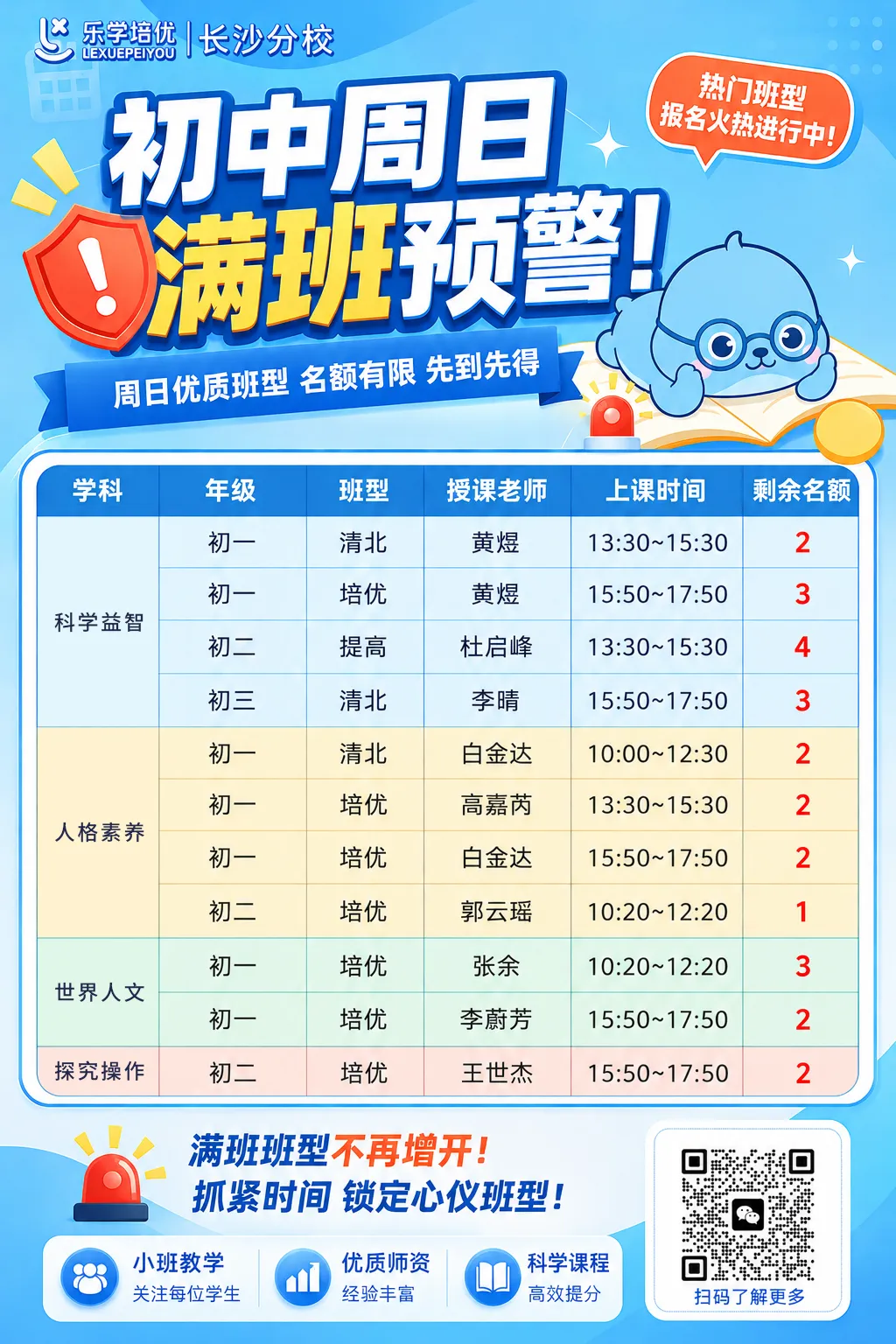 长沙初中想冲四大指标生?别等初三,初一就要开始算校内排名了-第15张图片-四季读书网