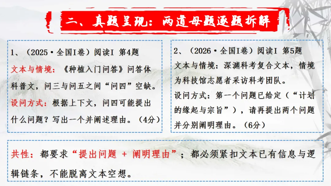【一轮复习】高考新题型之——提出问题-第7张图片-四季读书网