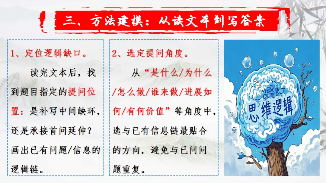 【一轮复习】高考新题型之——提出问题-第9张图片-四季读书网