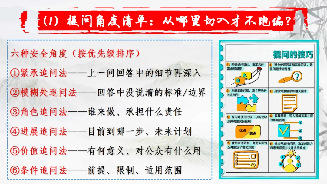 【一轮复习】高考新题型之——提出问题-第10张图片-四季读书网