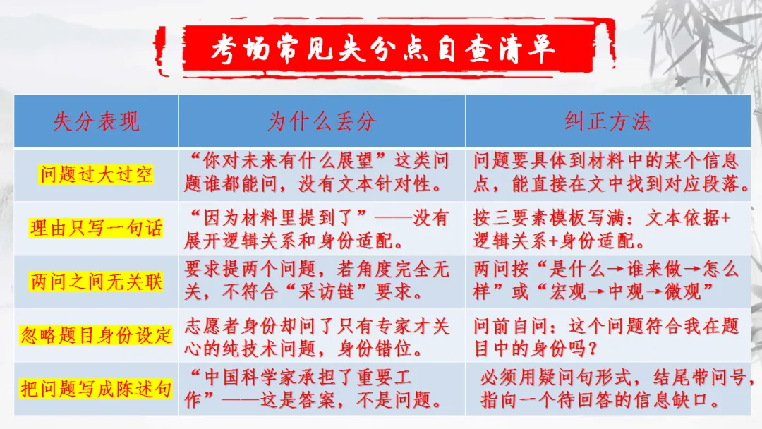 【一轮复习】高考新题型之——提出问题-第14张图片-四季读书网