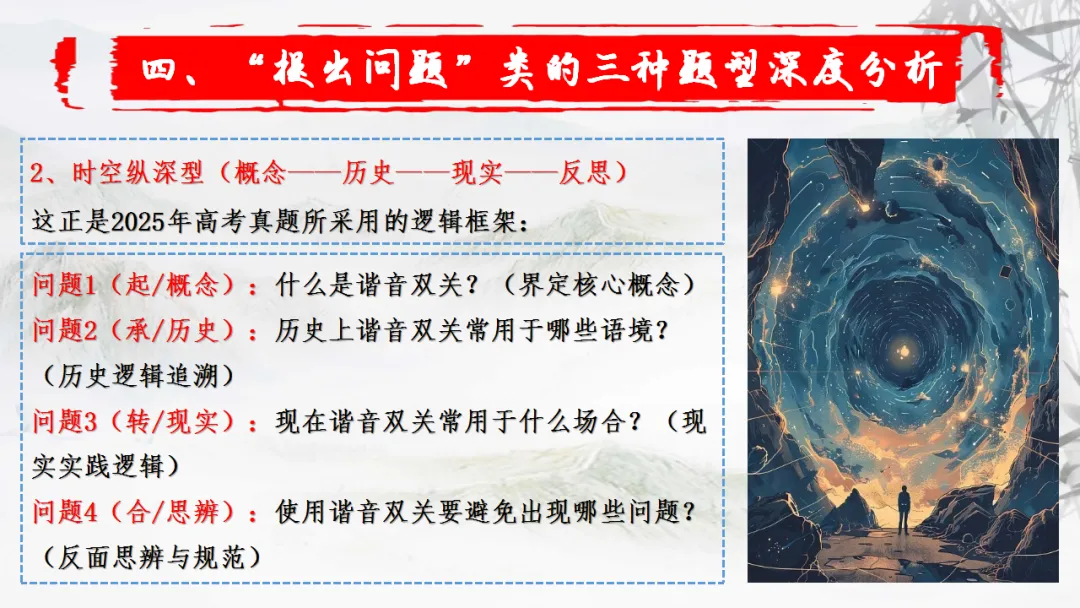 【一轮复习】高考新题型之——提出问题-第19张图片-四季读书网