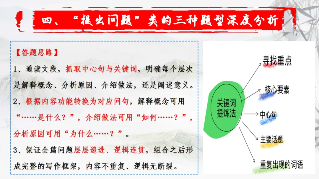 【一轮复习】高考新题型之——提出问题-第20张图片-四季读书网
