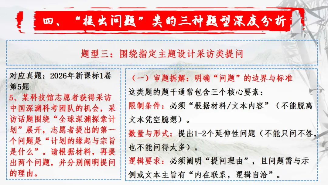 【一轮复习】高考新题型之——提出问题-第21张图片-四季读书网