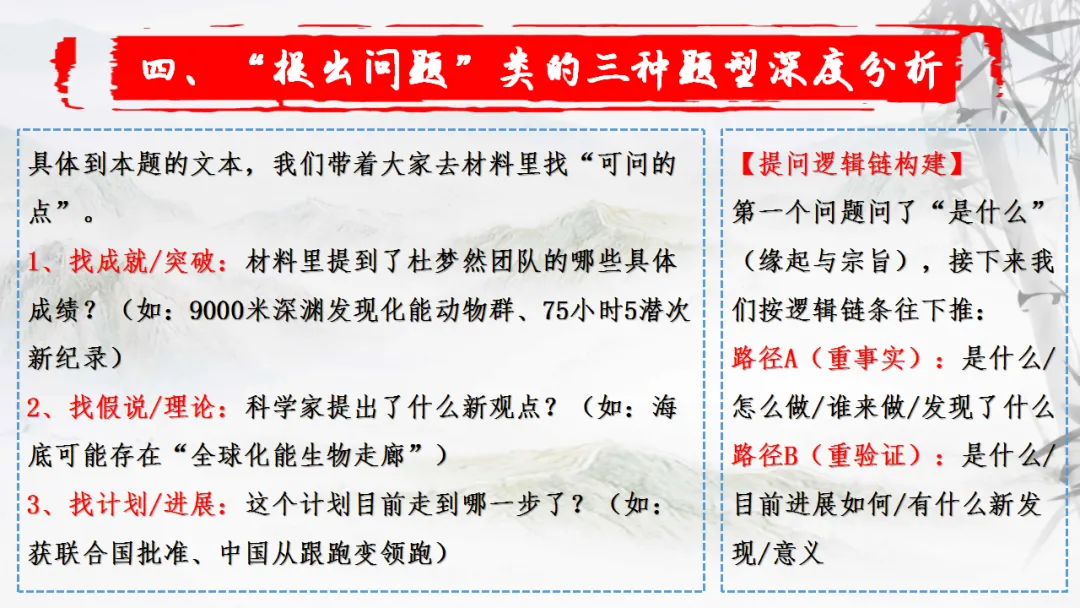 【一轮复习】高考新题型之——提出问题-第24张图片-四季读书网