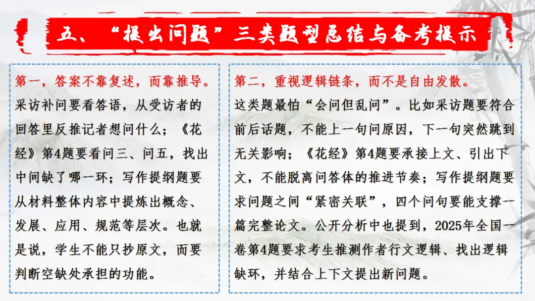 【一轮复习】高考新题型之——提出问题-第28张图片-四季读书网