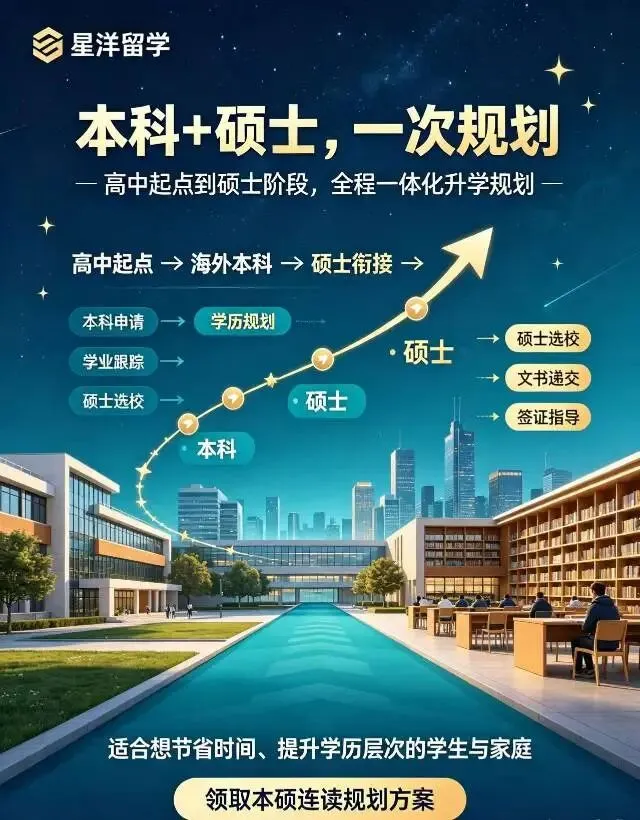 高考没考好≠人生定型!高中起点直读本科,本硕连读一站式逆袭方案-第1张图片-四季读书网 高考没考好≠人生定型!高中起点直读本科,本硕连读一站式逆袭方案-第1张图片-四季读书网