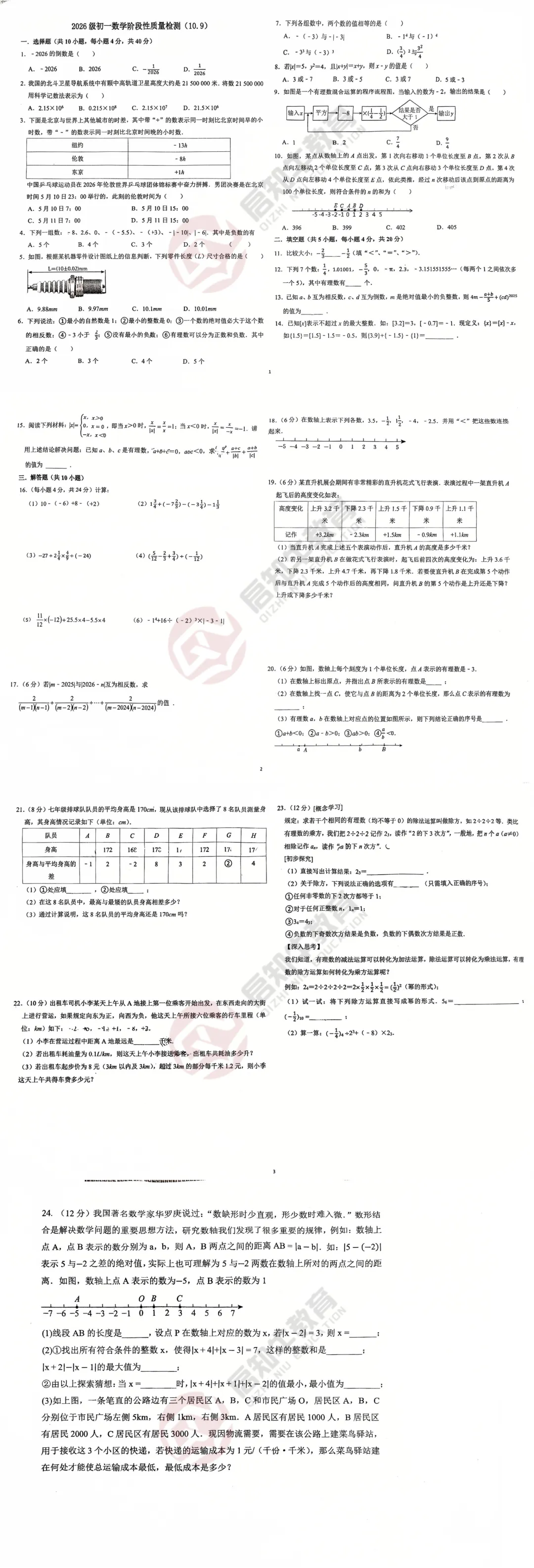 初一月考!2026.10济南市历城五中初一上月考数学试卷解析-第2张图片-四季读书网
