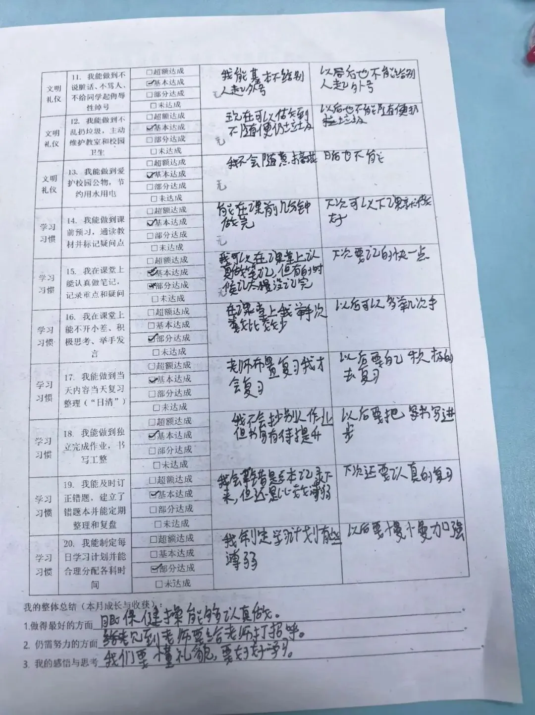养成优良习惯,奠基精彩初中 | 初一年级九月习惯养成月纪实-第20张图片-四季读书网 养成优良习惯,奠基精彩初中 | 初一年级九月习惯养成月纪实-第20张图片-四季读书网