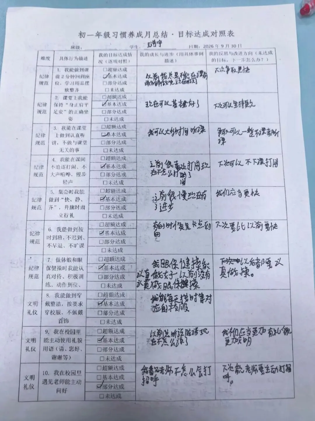 养成优良习惯,奠基精彩初中 | 初一年级九月习惯养成月纪实-第21张图片-四季读书网 养成优良习惯,奠基精彩初中 | 初一年级九月习惯养成月纪实-第21张图片-四季读书网
