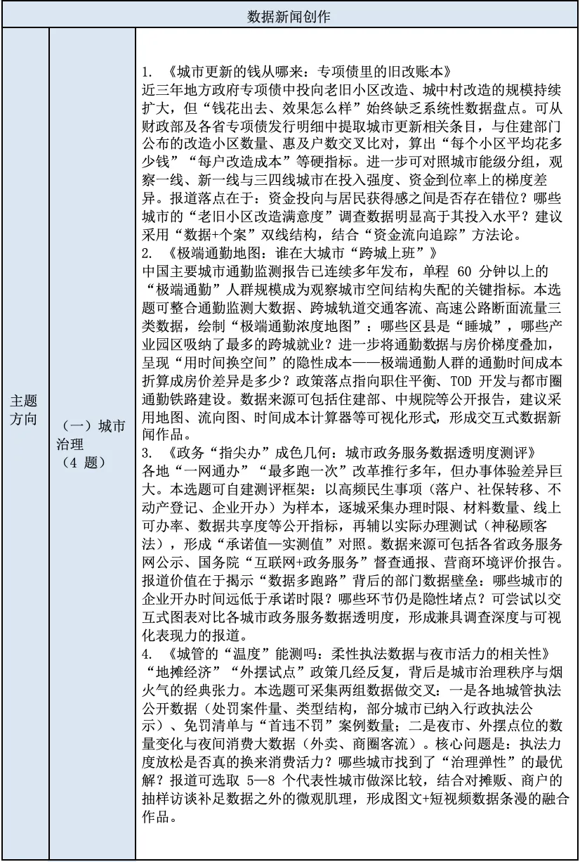 真题真做,智创未来|第三届＂金木棉杯＂AIGC与计算传播创新大赛等你来-第16张图片-四季读书网