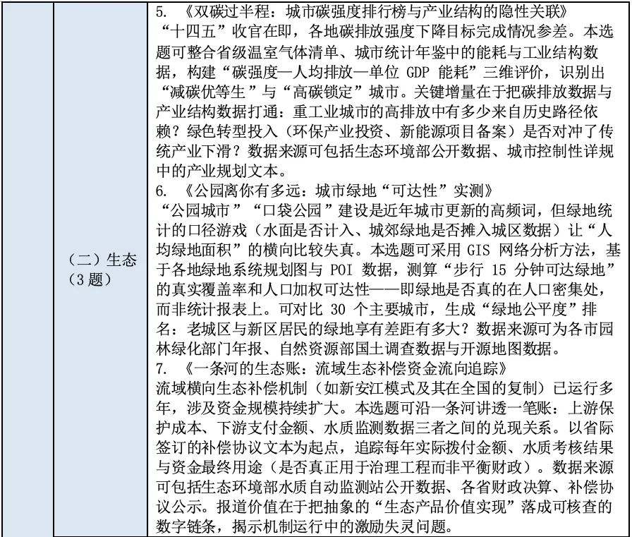 真题真做,智创未来|第三届＂金木棉杯＂AIGC与计算传播创新大赛等你来-第17张图片-四季读书网