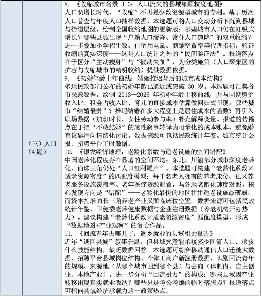 真题真做,智创未来|第三届＂金木棉杯＂AIGC与计算传播创新大赛等你来-第18张图片-四季读书网
