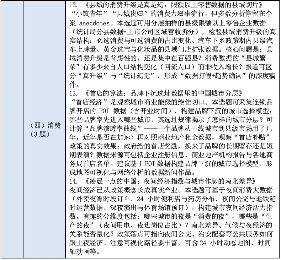 真题真做,智创未来|第三届＂金木棉杯＂AIGC与计算传播创新大赛等你来-第19张图片-四季读书网