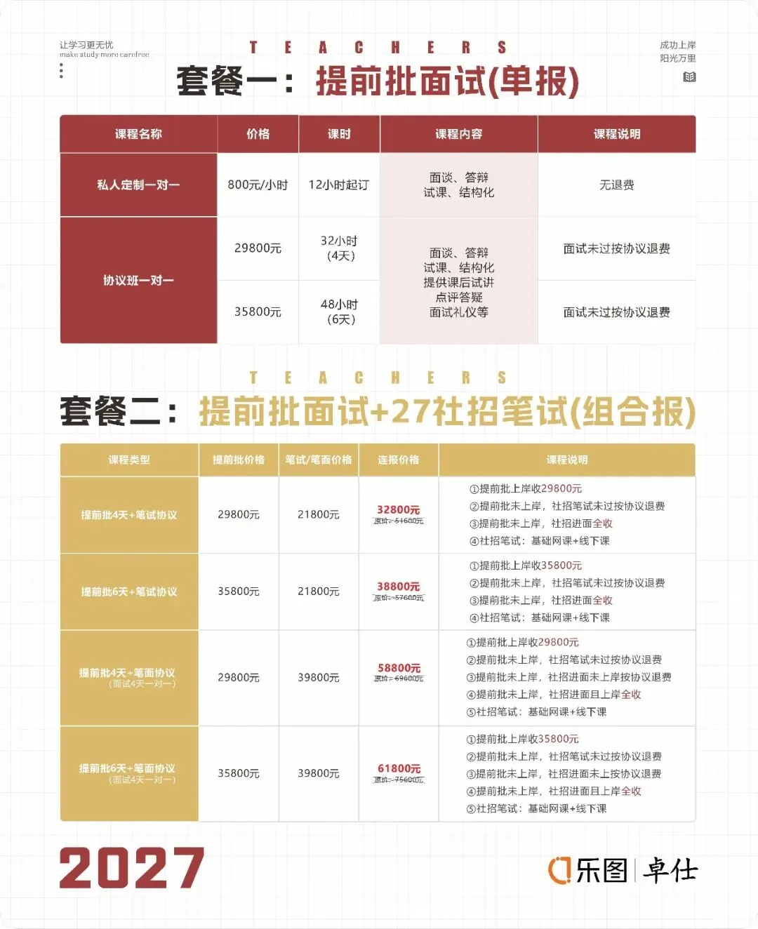 近五年温州教师提前批面谈问题真题分享(四)-第7张图片-四季读书网