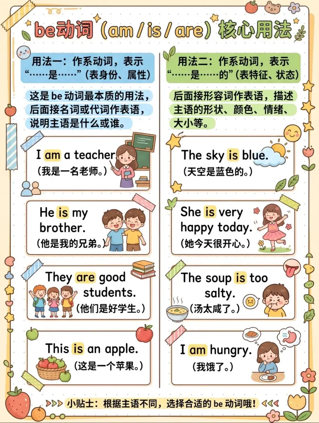 基础不丢分|初一学生请收好-第1张图片-四季读书网