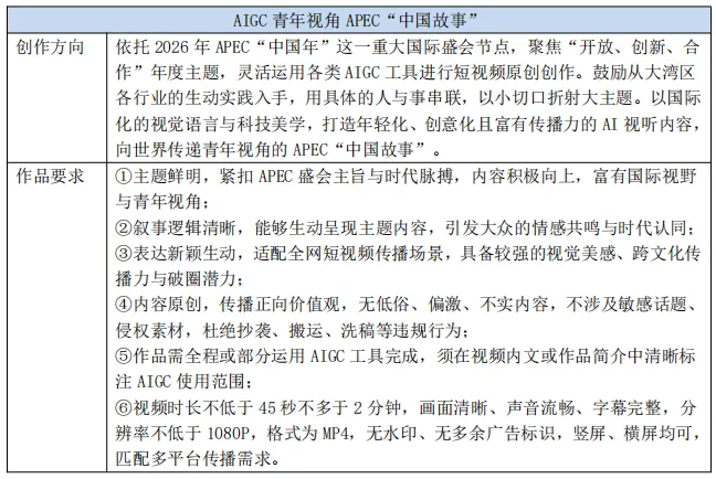 真题真做,智创未来|第三届＂金木棉杯＂AIGC与计算传播创新大赛等你来-第26张图片-四季读书网