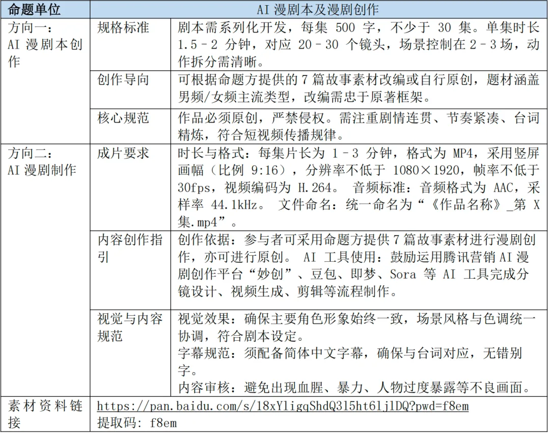 真题真做,智创未来|第三届＂金木棉杯＂AIGC与计算传播创新大赛等你来-第28张图片-四季读书网