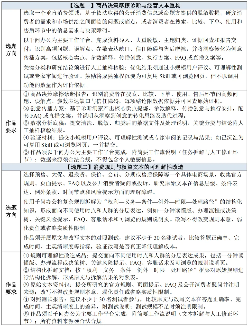 真题真做,智创未来|第三届＂金木棉杯＂AIGC与计算传播创新大赛等你来-第29张图片-四季读书网