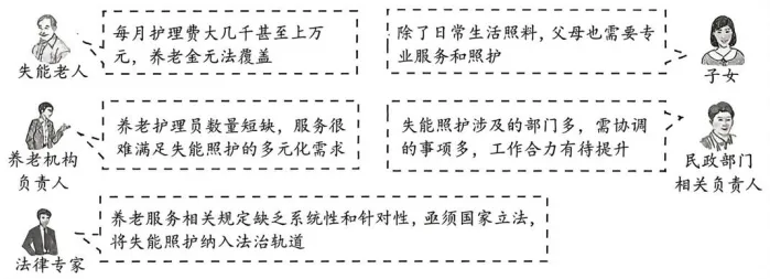 最新:26年高考政治福建卷真题及参考答案-第7张图片-四季读书网 最新:26年高考政治福建卷真题及参考答案-第7张图片-四季读书网