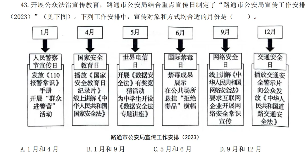 [公安院校]公安联考:真题练习,看看最近复习效果如何?-第2张图片-四季读书网