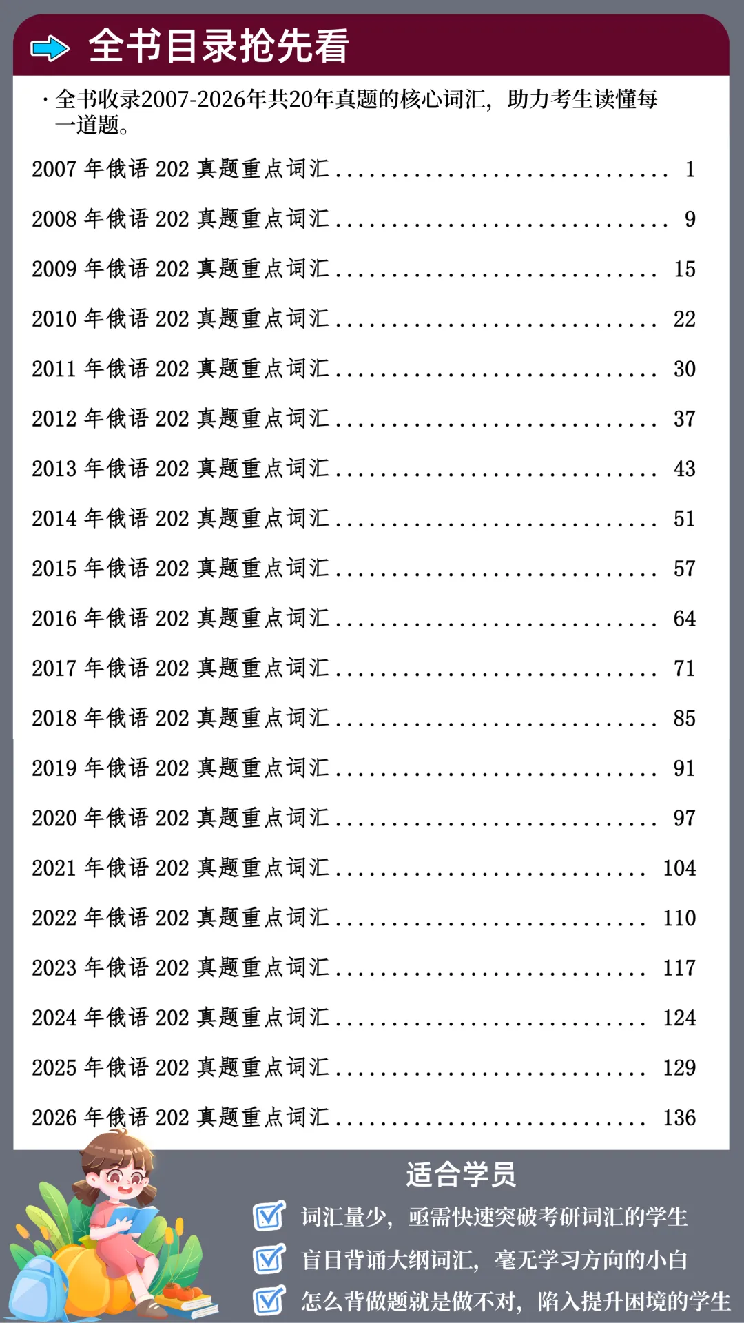 初试资料 | 202俄语历年真题重点词汇合集+对照本-第2张图片-四季读书网 初试资料 | 202俄语历年真题重点词汇合集+对照本-第2张图片-四季读书网