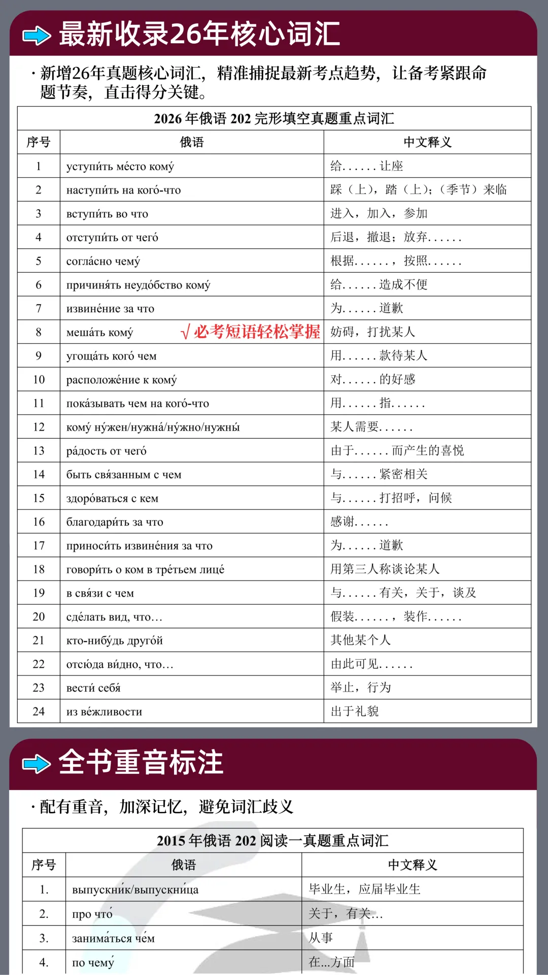 初试资料 | 202俄语历年真题重点词汇合集+对照本-第3张图片-四季读书网 初试资料 | 202俄语历年真题重点词汇合集+对照本-第3张图片-四季读书网