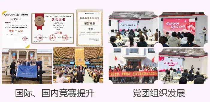 高考300分-500分|南京航空航天大学SQA3+1国际本科2027年招生简章!-第10张图片-四季读书网 高考300分-500分|南京航空航天大学SQA3+1国际本科2027年招生简章!-第10张图片-四季读书网