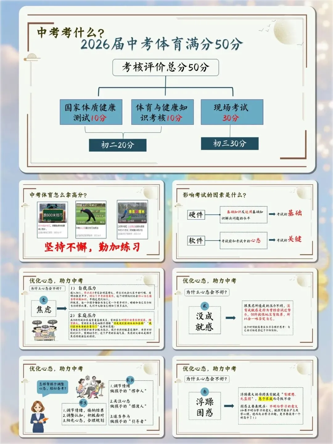 初三九年级期中家长会,厉害的班主任全程拿捏——先让家长做减法-第5张图片-四季读书网 初三九年级期中家长会,厉害的班主任全程拿捏——先让家长做减法-第5张图片-四季读书网