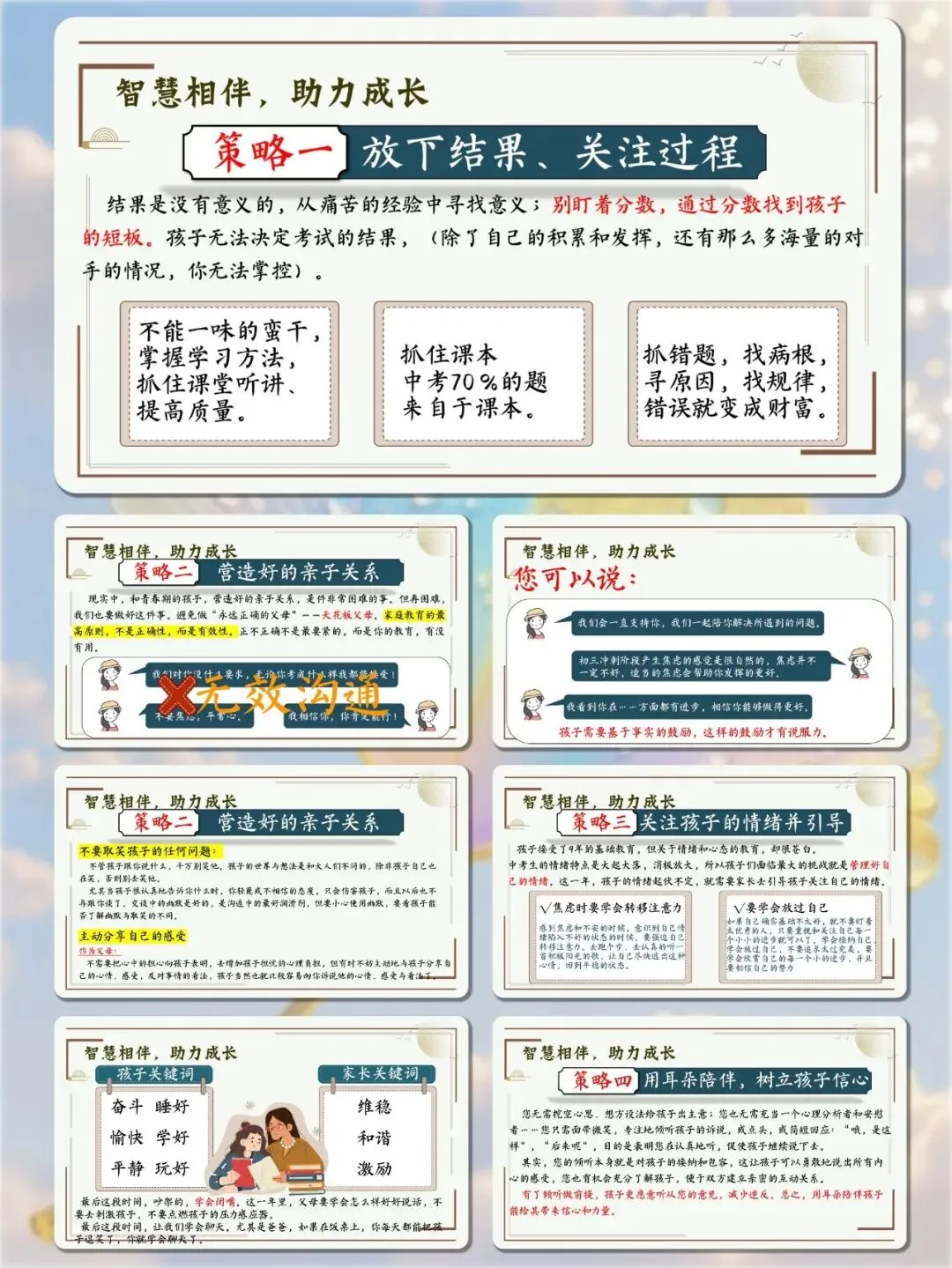 初三九年级期中家长会,厉害的班主任全程拿捏——先让家长做减法-第7张图片-四季读书网 初三九年级期中家长会,厉害的班主任全程拿捏——先让家长做减法-第7张图片-四季读书网