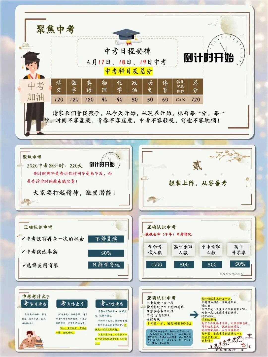 初三九年级期中家长会,厉害的班主任全程拿捏——先让家长做减法-第4张图片-四季读书网 初三九年级期中家长会,厉害的班主任全程拿捏——先让家长做减法-第4张图片-四季读书网