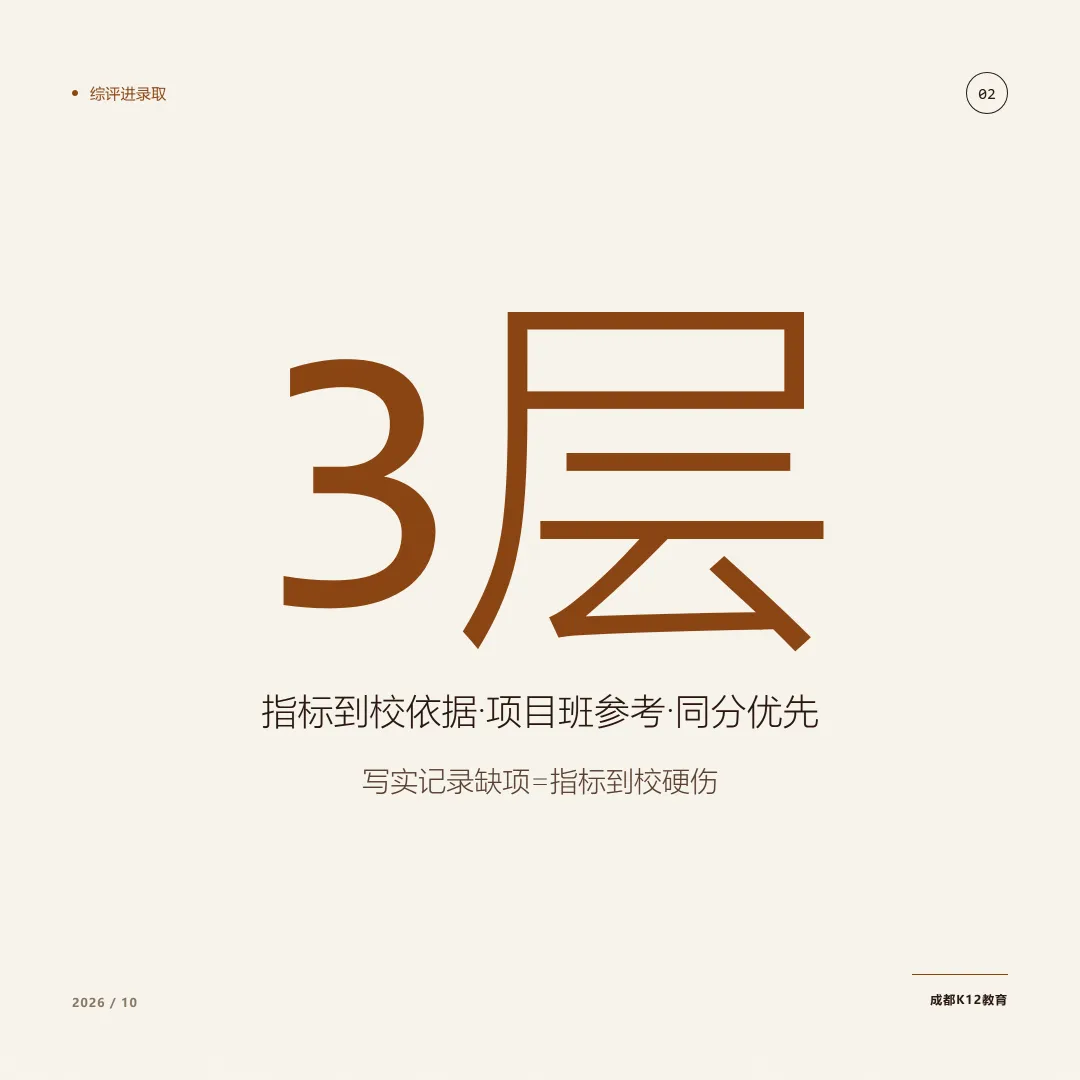 分数够了却录不上?成都中考这条隐形线,很多家庭没盯-第1张图片-四季读书网
