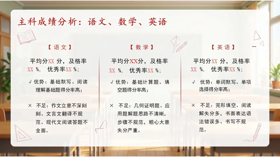 初二期中家长会PPT——复盘成长,共话备考,衔接未来-第9张图片-四季读书网