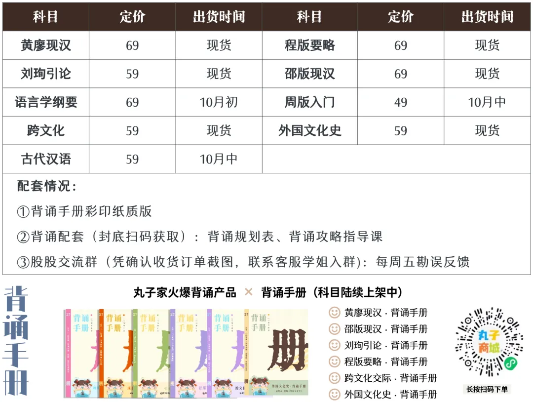 大连外国语大学汉硕 | 真题专属小灶产品系列正式上线!-第7张图片-四季读书网 大连外国语大学汉硕 | 真题专属小灶产品系列正式上线!-第7张图片-四季读书网