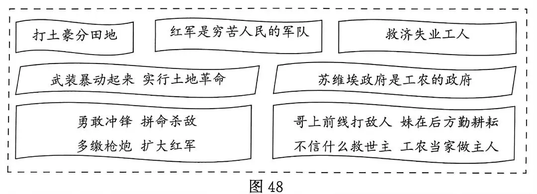 更新2026年高考真题福建政治卷(考生回忆版)-第3张图片-四季读书网