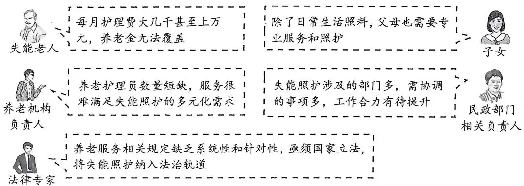 更新2026年高考真题福建政治卷(考生回忆版)-第5张图片-四季读书网
